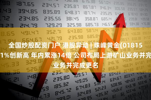 全国炒股配资门户 港股异动 | 珠峰黄金(01815)涨超21%创新高 年内累涨14倍 公司布局上游矿山业务并完成更名