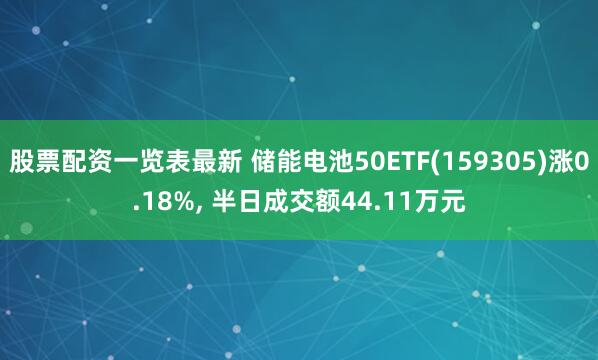 股票配资一览表最新 储能电池50ETF(159305)涨0.18%, 半日成交额44.11万元